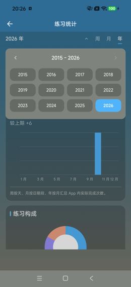 练习统计年份选择