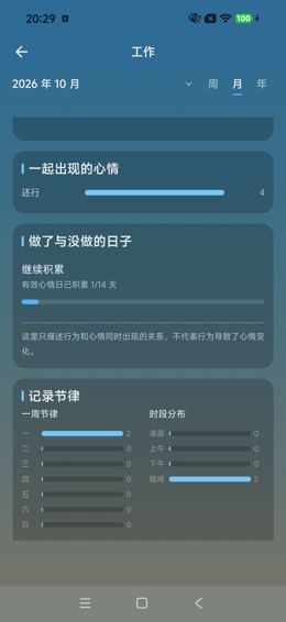 工作行为心情关系与节律