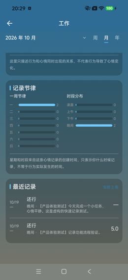 工作行为最近记录