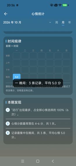 时间色块点击提示
