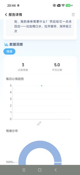 报告趋势图与记录数
