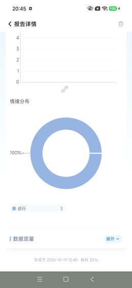 报告分布及质量折叠
