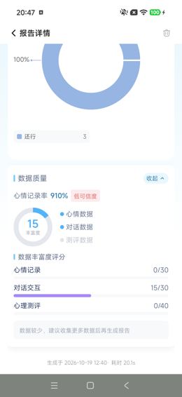 报告质量完整内容