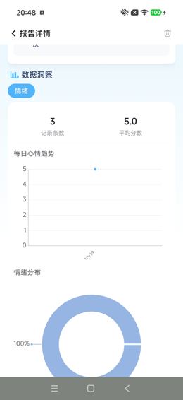 报告回顶部中间态