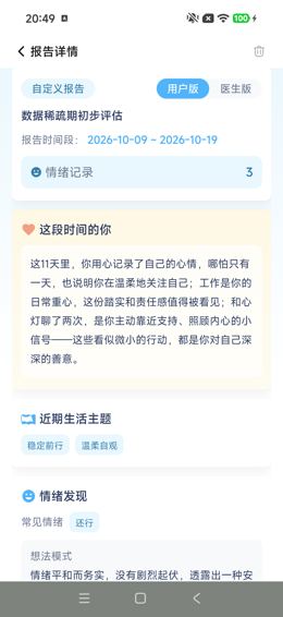 报告顶部