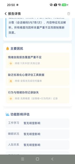 医生版主要困扰