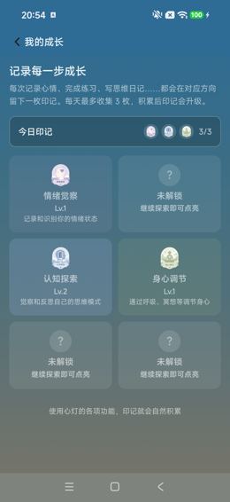 我的成长全部方向