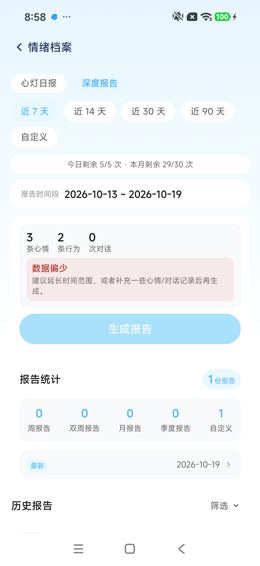 情绪档案：深度报告与额度