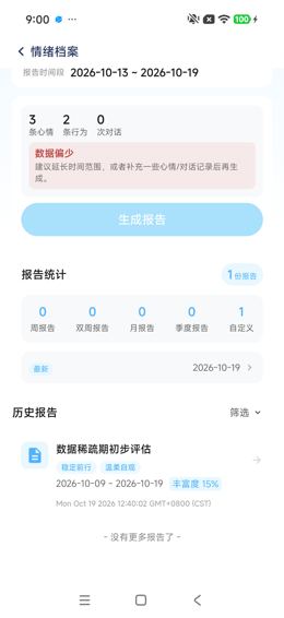 操作留存：返回、关闭或输入中间态