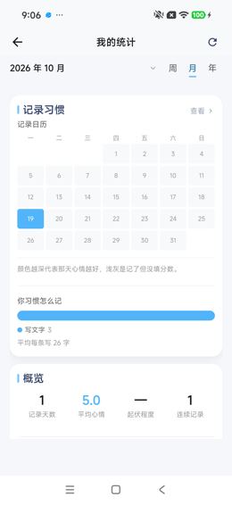 我的统计：记录习惯
