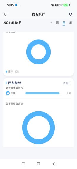 我的统计：行为构成